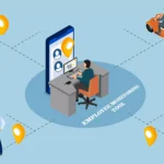 Top Benefits of Using Workforce Monitoring Software in 2026